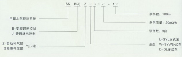 全自動變頻恒壓供水設(shè)備型號意義