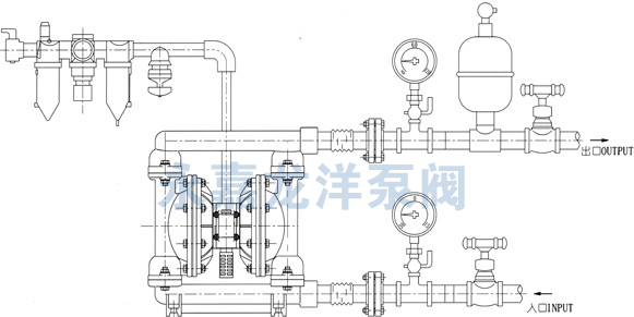 QBY氟塑料氣動(dòng)隔膜泵安裝連接方式圖