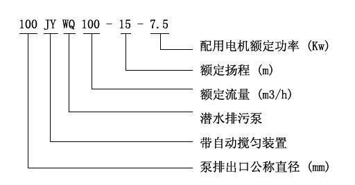 JPWQ不銹鋼自動攪勻潛水排污泵型號意義