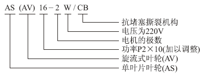 AS、AV撕裂潛水排污泵型號意義