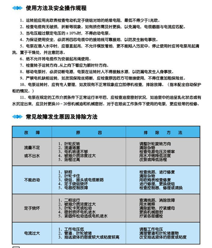 QW移動(dòng)式高效無堵塞排污泵故障原因及排除方法