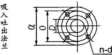 吸入吐出法蘭尺寸圖